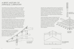 Japanese Joinery