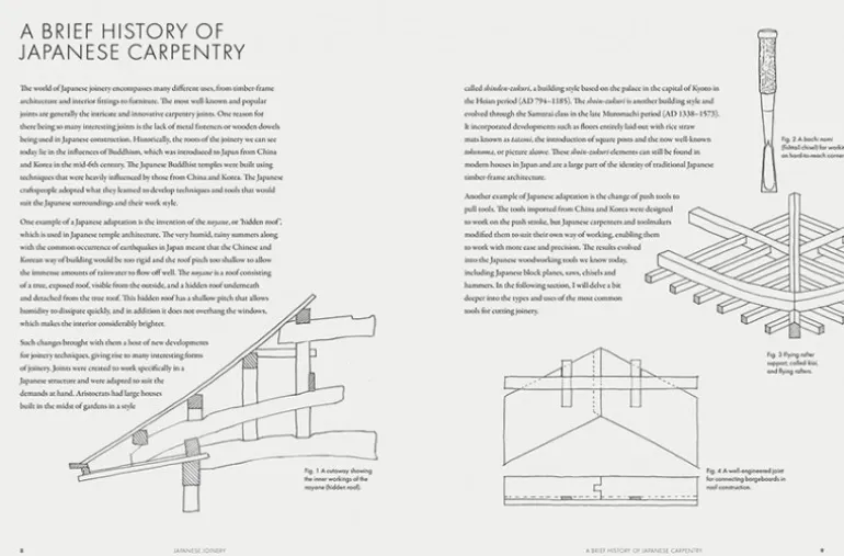 Japanese Joinery