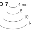 Pfeil Medium Sized Tools - Series 7