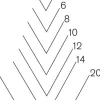 Pfeil Series 12 - 60° V Parting Tools
