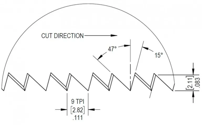 Rob Cosman Crosscut Hand Saw